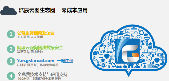 维多利亚vic003云图生态圈